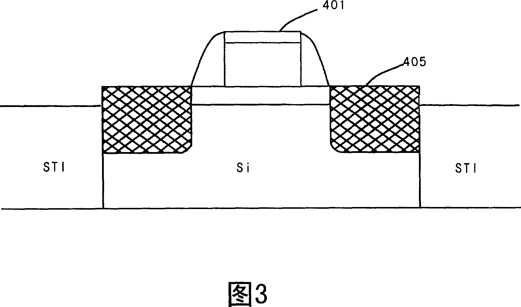 Method for forming secondary partition sheet used for strain silicon MOS transistor and structure thereof