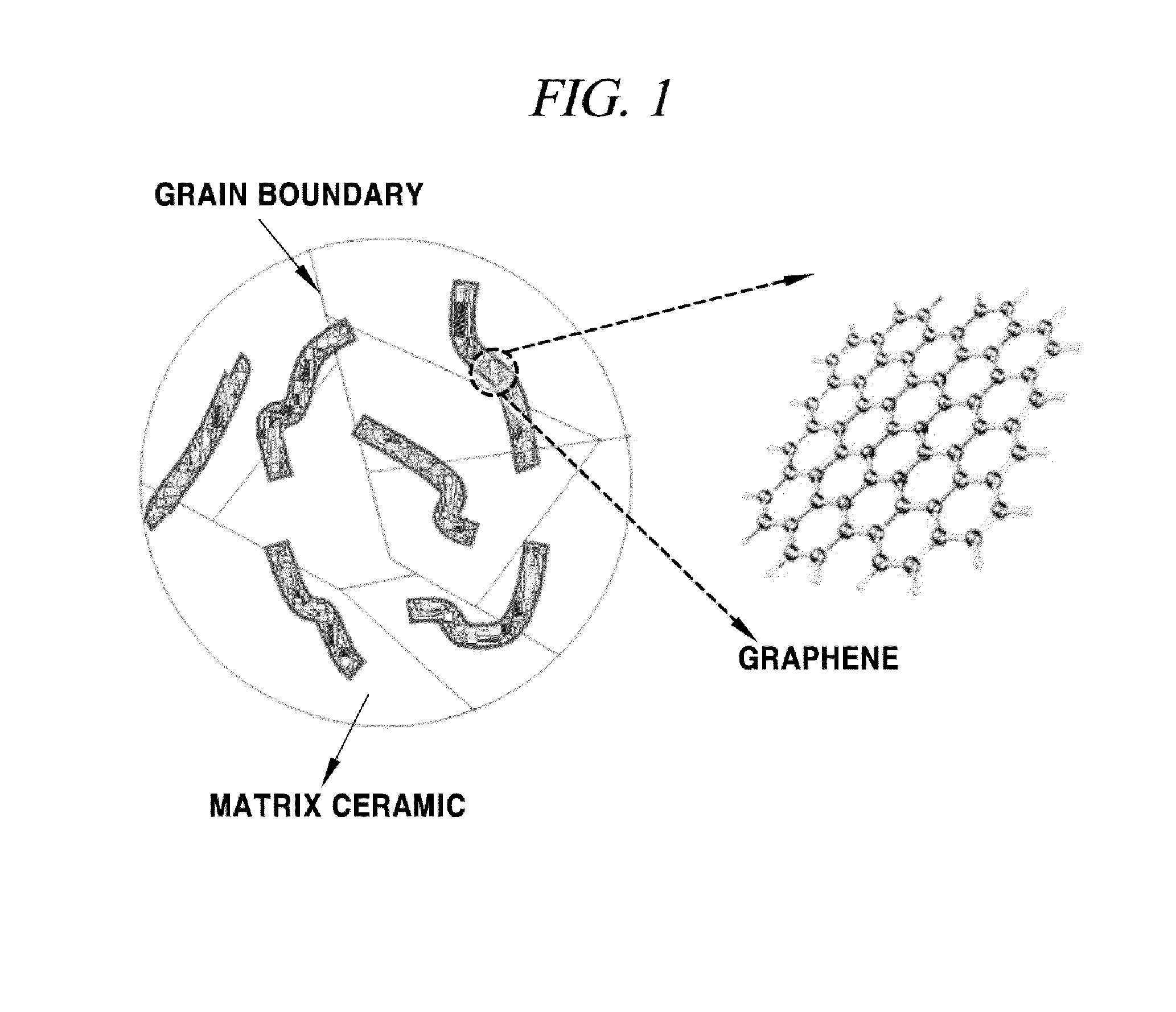 Graphene/ceramic nanocomposite powder and a production method therefor