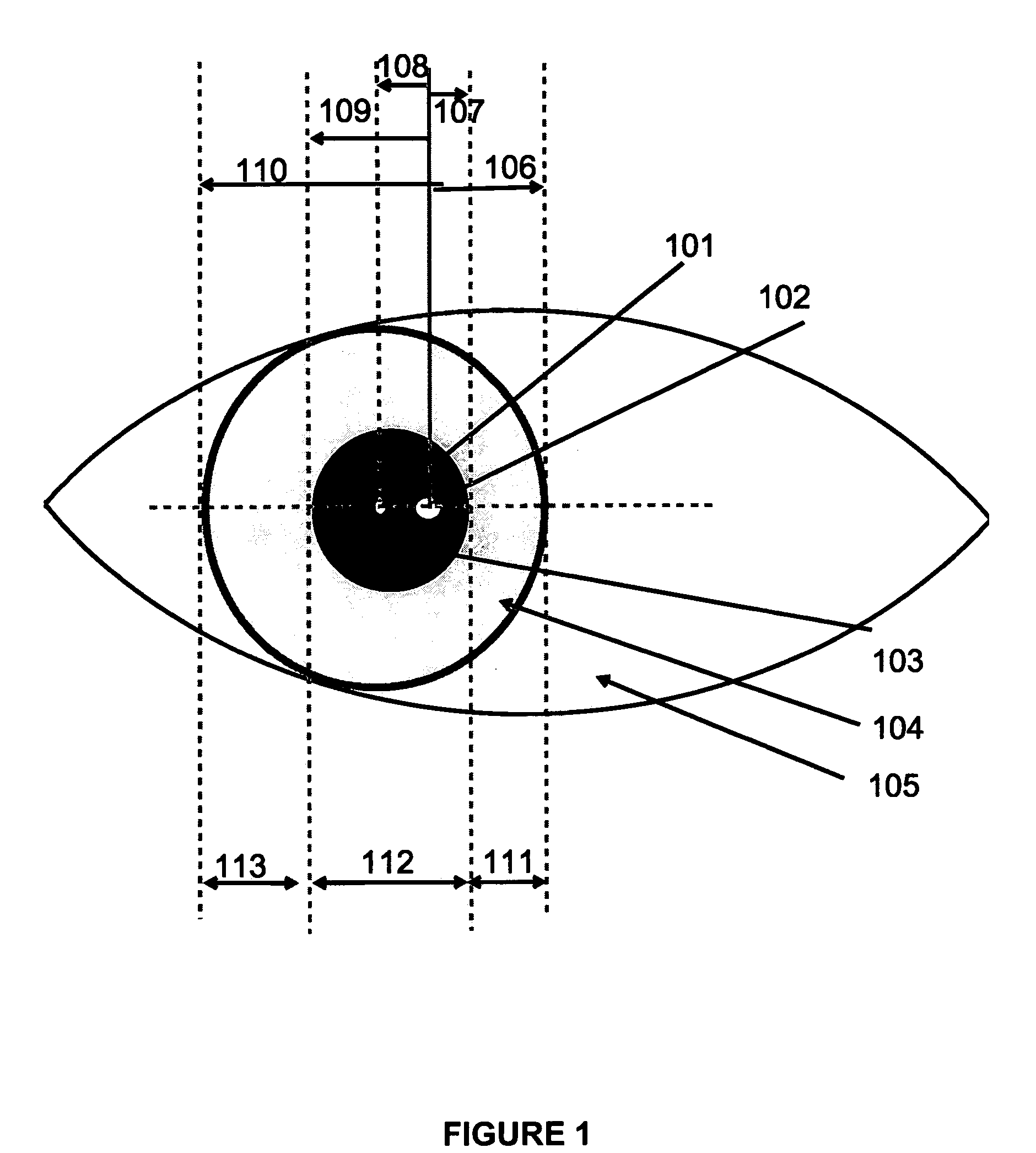 Method and apparatus for calibration-free eye tracking using multiple glints or surface reflections
