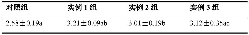 Compound Chinese herbal medicine preparation for treating piglet diarrhea and preparation method thereof