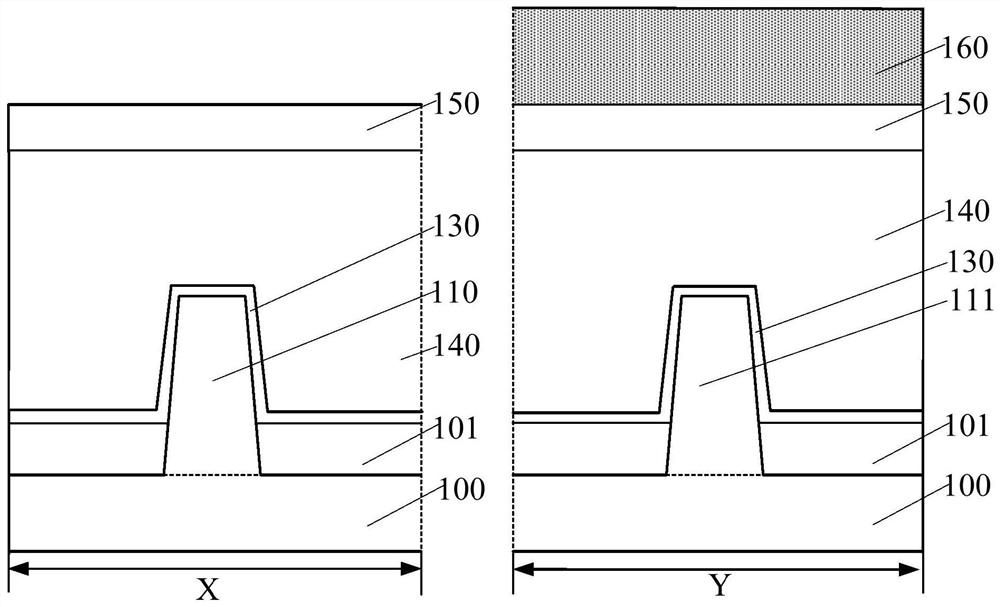 Semiconductor device and method of forming the same