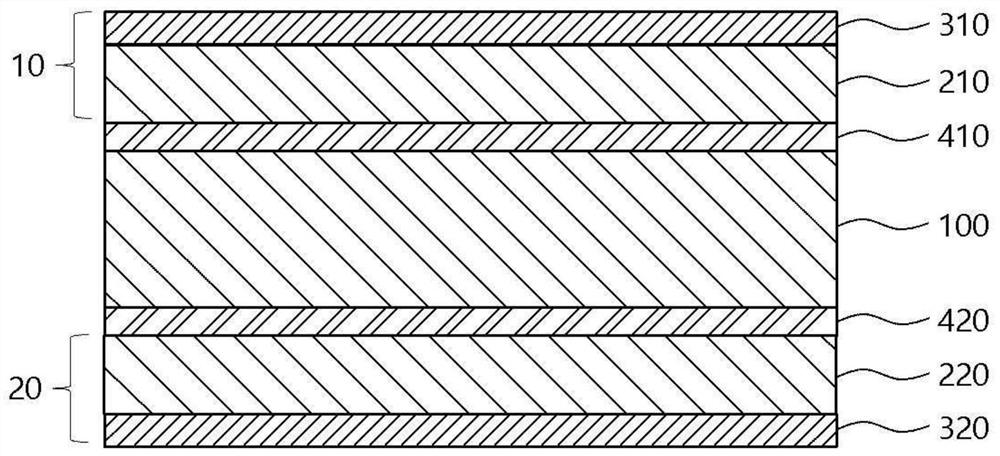 Plastic laminate, preparation method thereof and plastic molded product