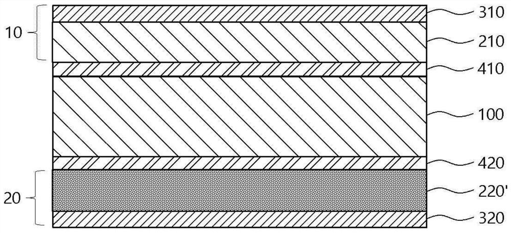 Plastic laminate, preparation method thereof and plastic molded product