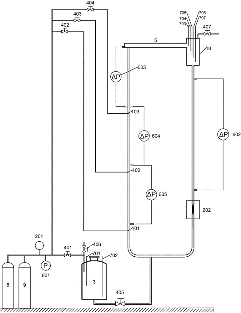 Lead bismuth alloy bubble pump circulation capability experiment system and experiment method thereof