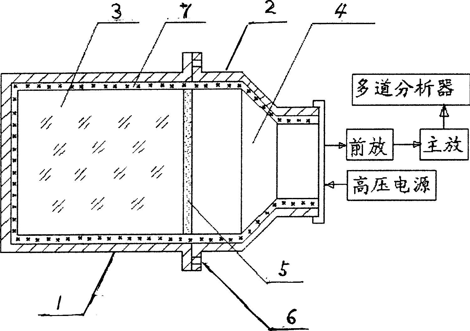 Method and apparatus for testing flash detector probe