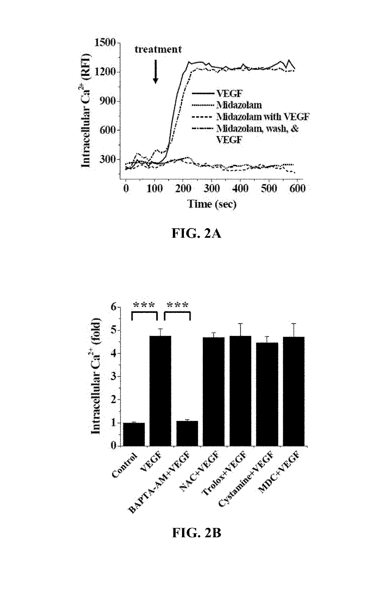 Method for prevention or treatment of diabetic complications