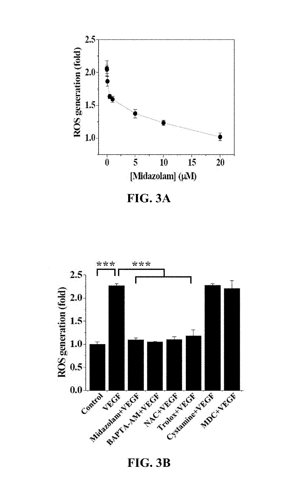 Method for prevention or treatment of diabetic complications
