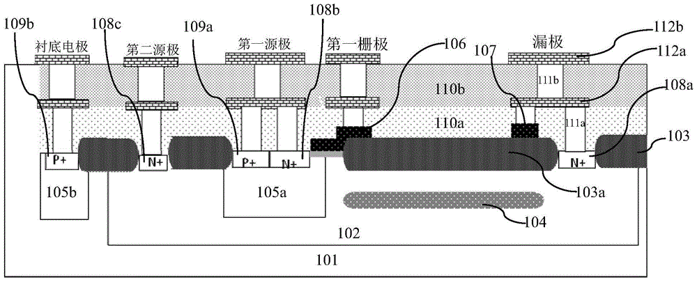 An integrated structure of an LDMOS and a JFET and a manufacturing method thereof