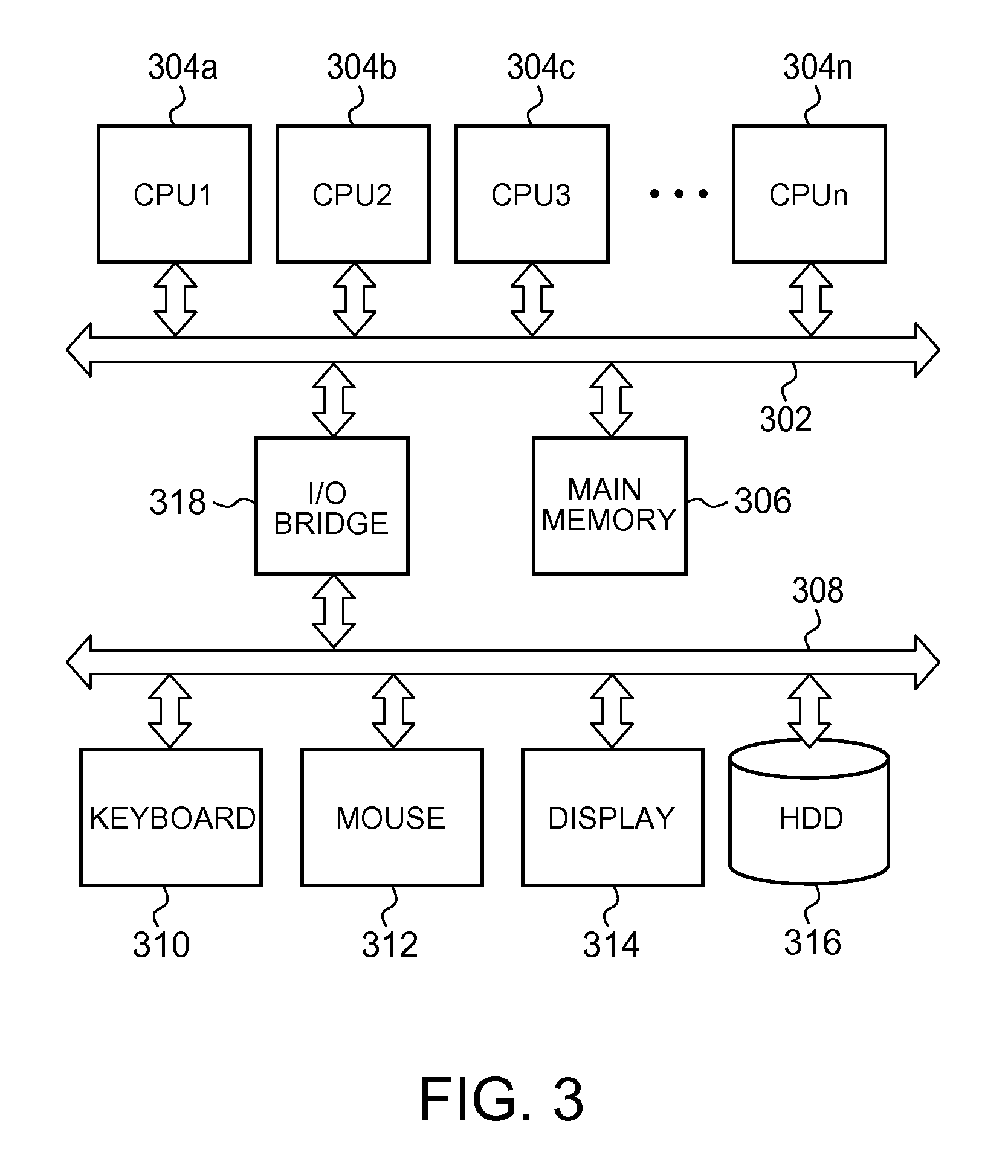 Simulation execution method, program, and system