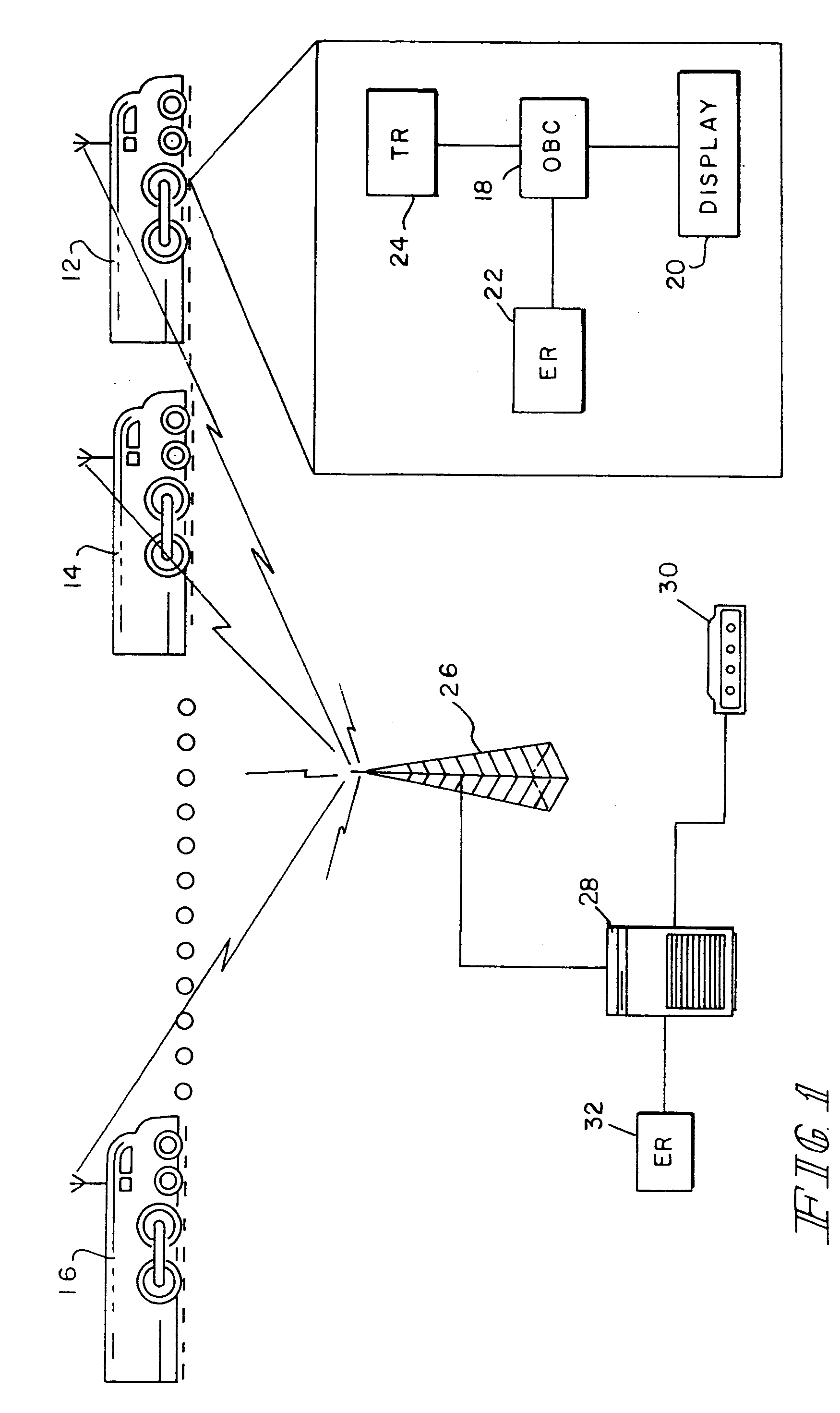 Method of transferring files and analysis of train operational data