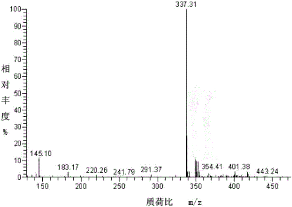 Method for extracting and separating catharanthine from Catharanthus roseus by using enzyme assisted complexometric extraction technology