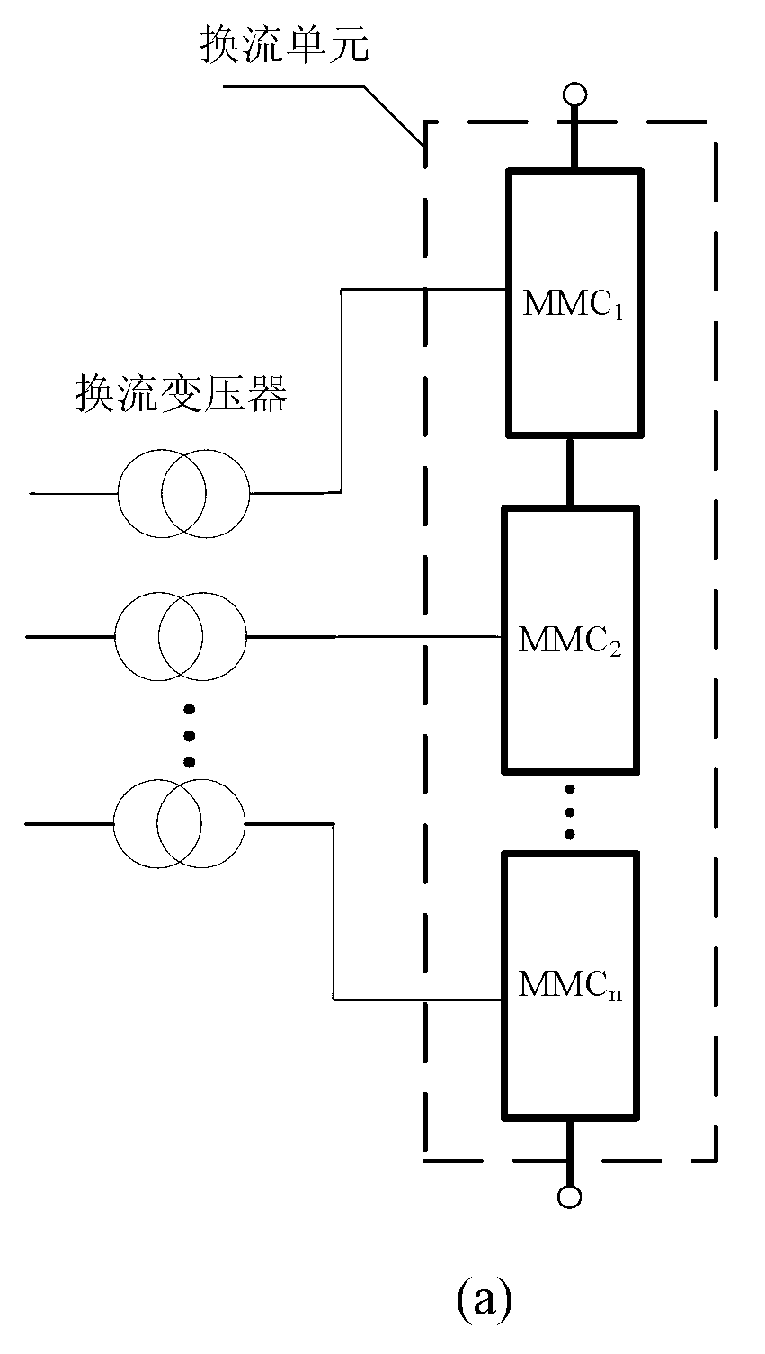 Direct-current converter station based on bipolar structure