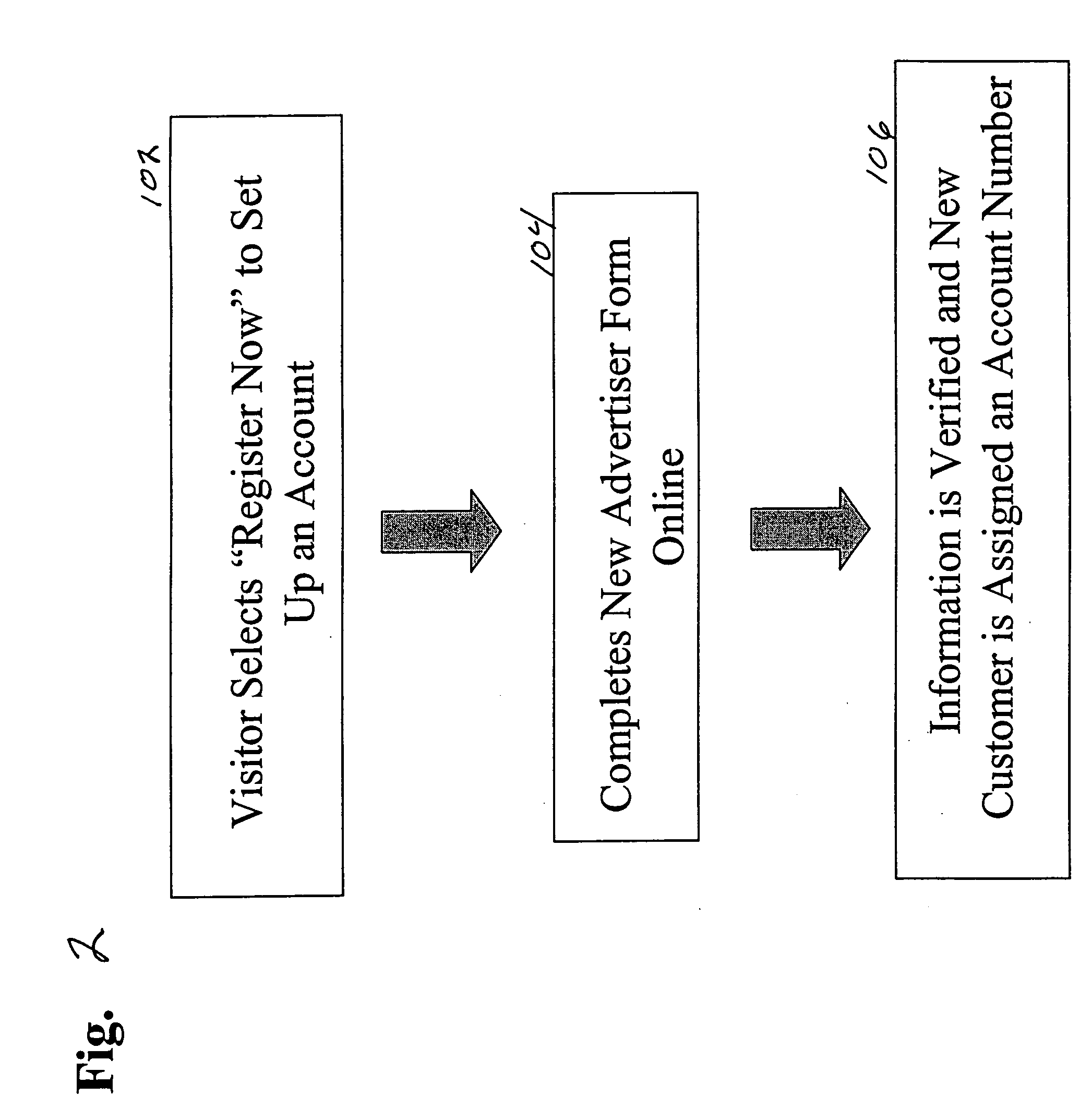 Method and system for selecting and purchasing media advertising