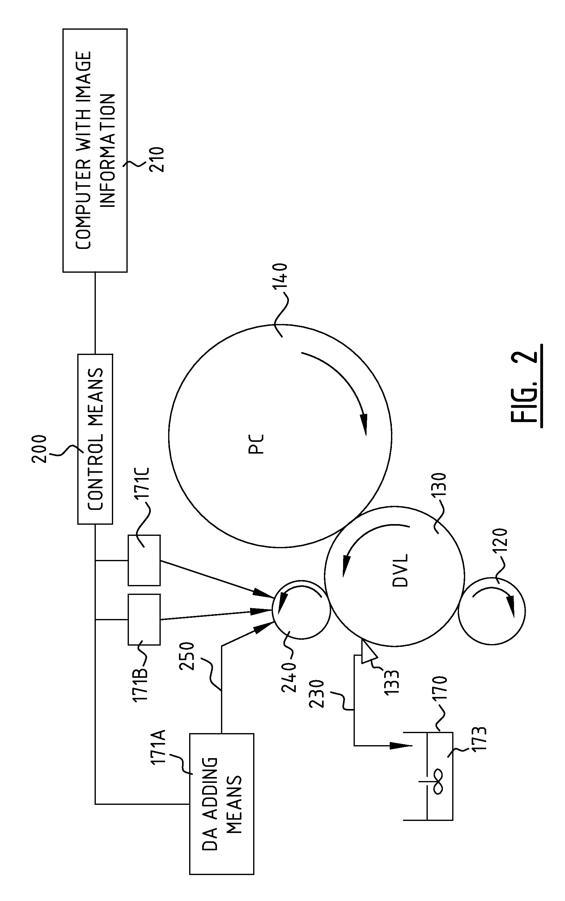 Method of Digitally Printing and System Therefor