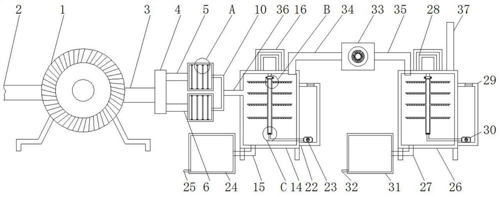 Industrial flue gas denitration and desulfurization device