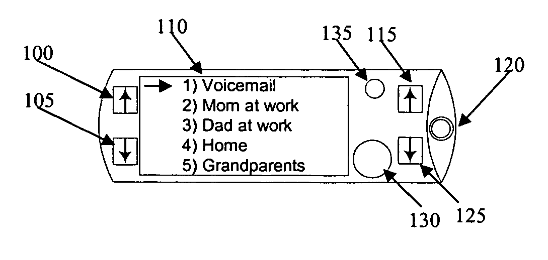 Methods for controlling telephone position reporting