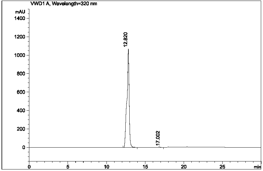 A kind of refining method of arolol hydrochloride