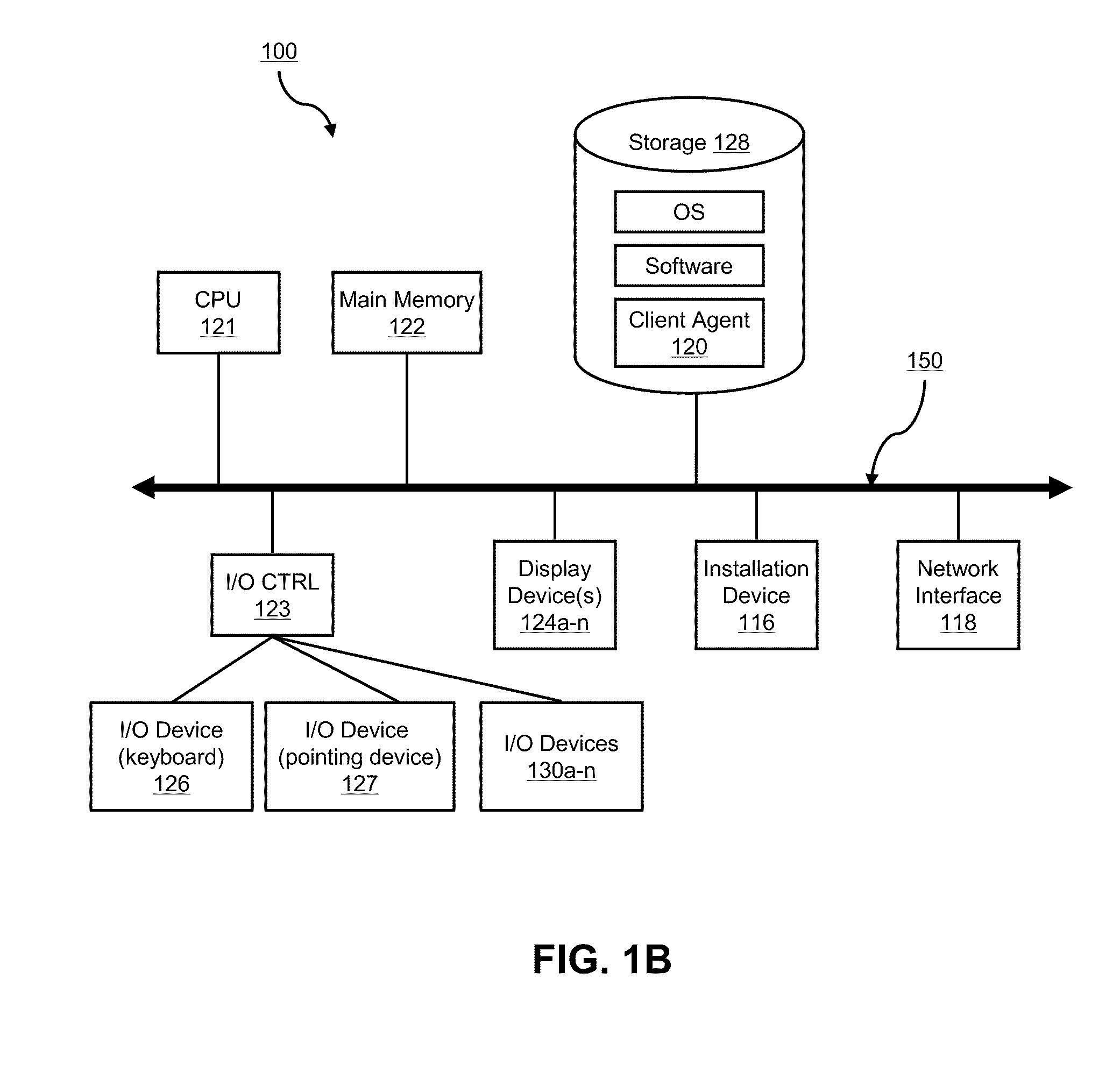 Interpreting a Gesture-Based Instruction to Selectively Display A Frame of an Application User Interface on a Mobile Computing Device