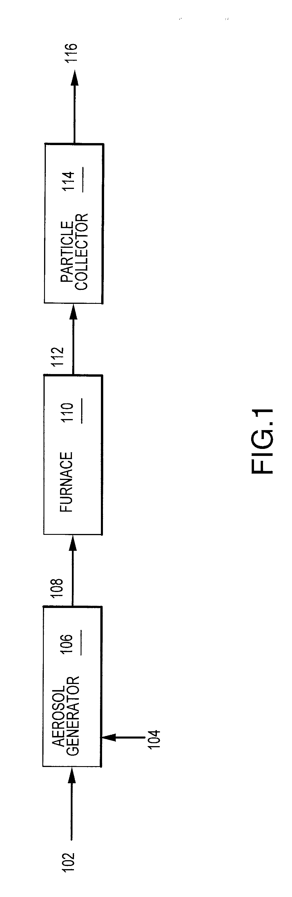 Photoluminescent phosphor powders, methods for making phosphor powders and devices incorporating same