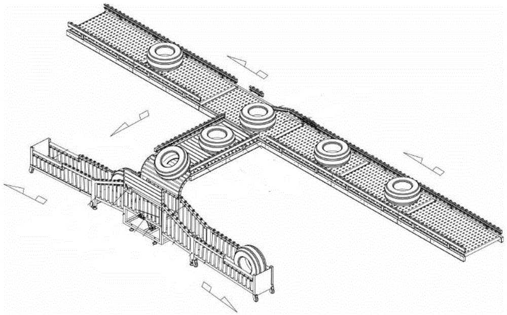 Tyre sorting device and tyre sorting method