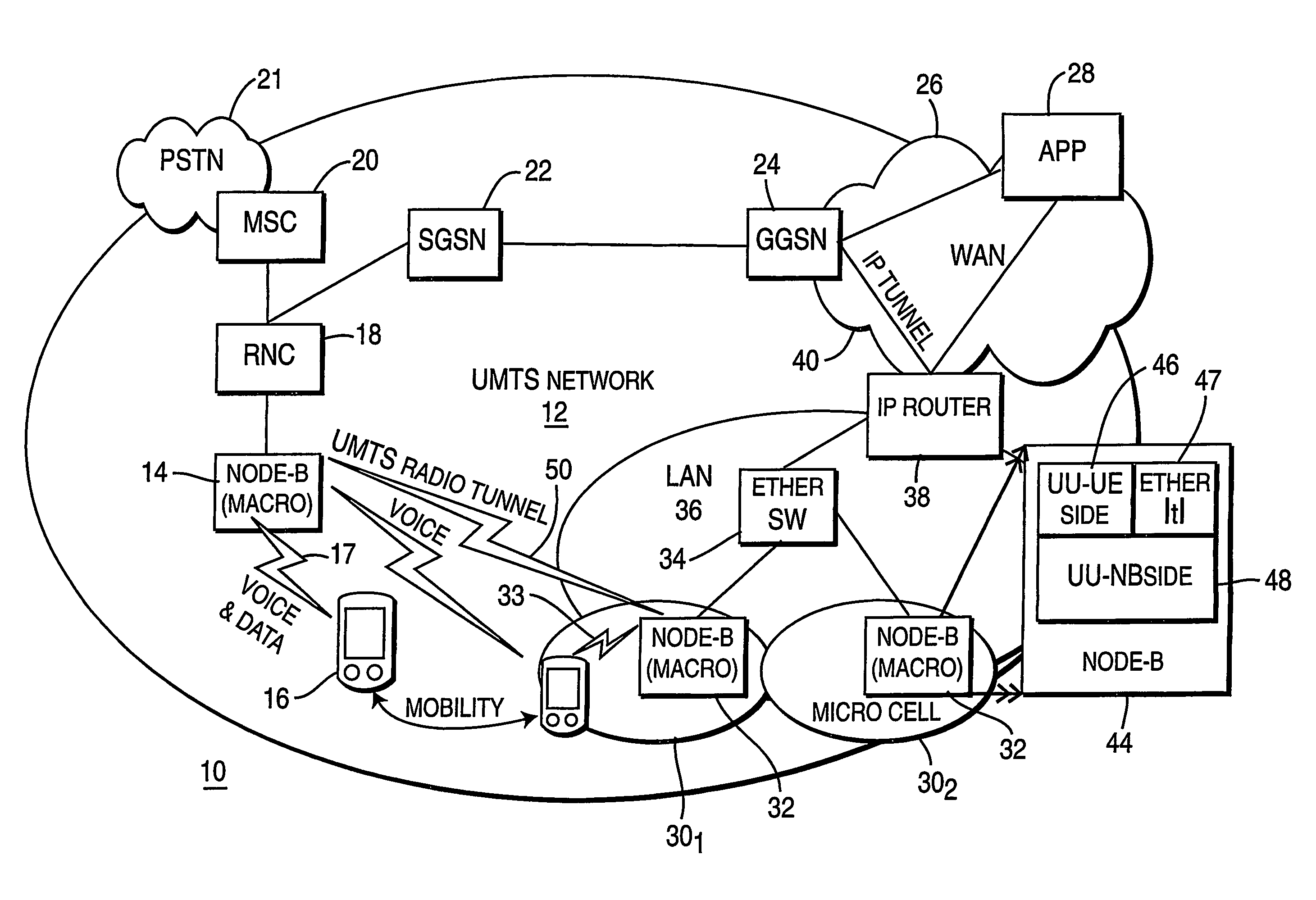 Overlay micro cell structure for universal mobile telephone system network