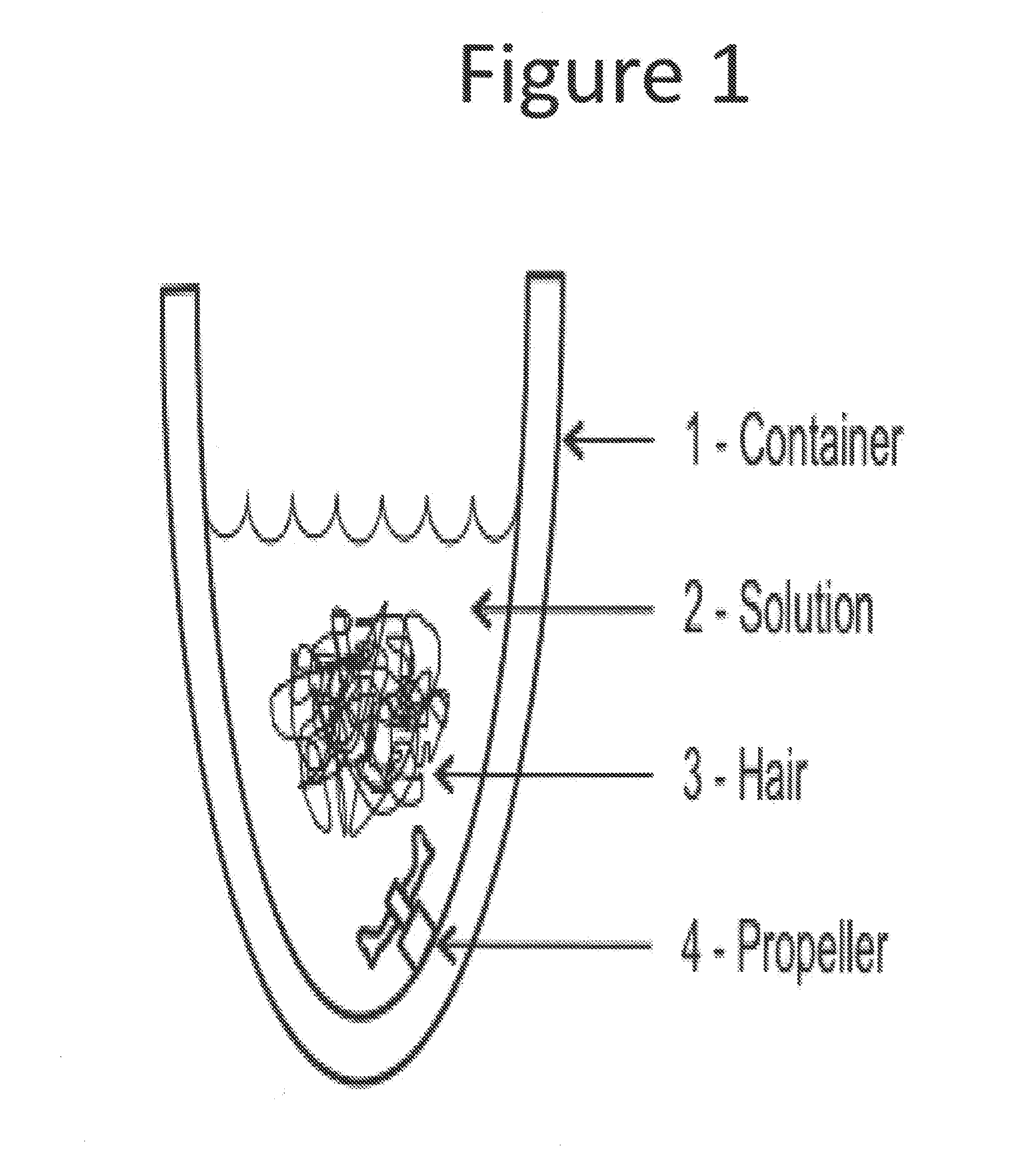 Methods for extracting keratin proteins