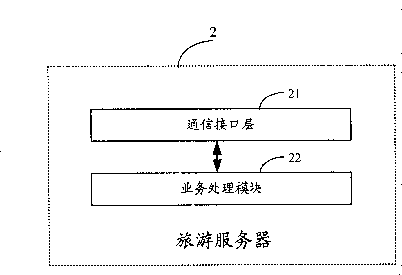 Electronic pet tour line selecting method and apparatus