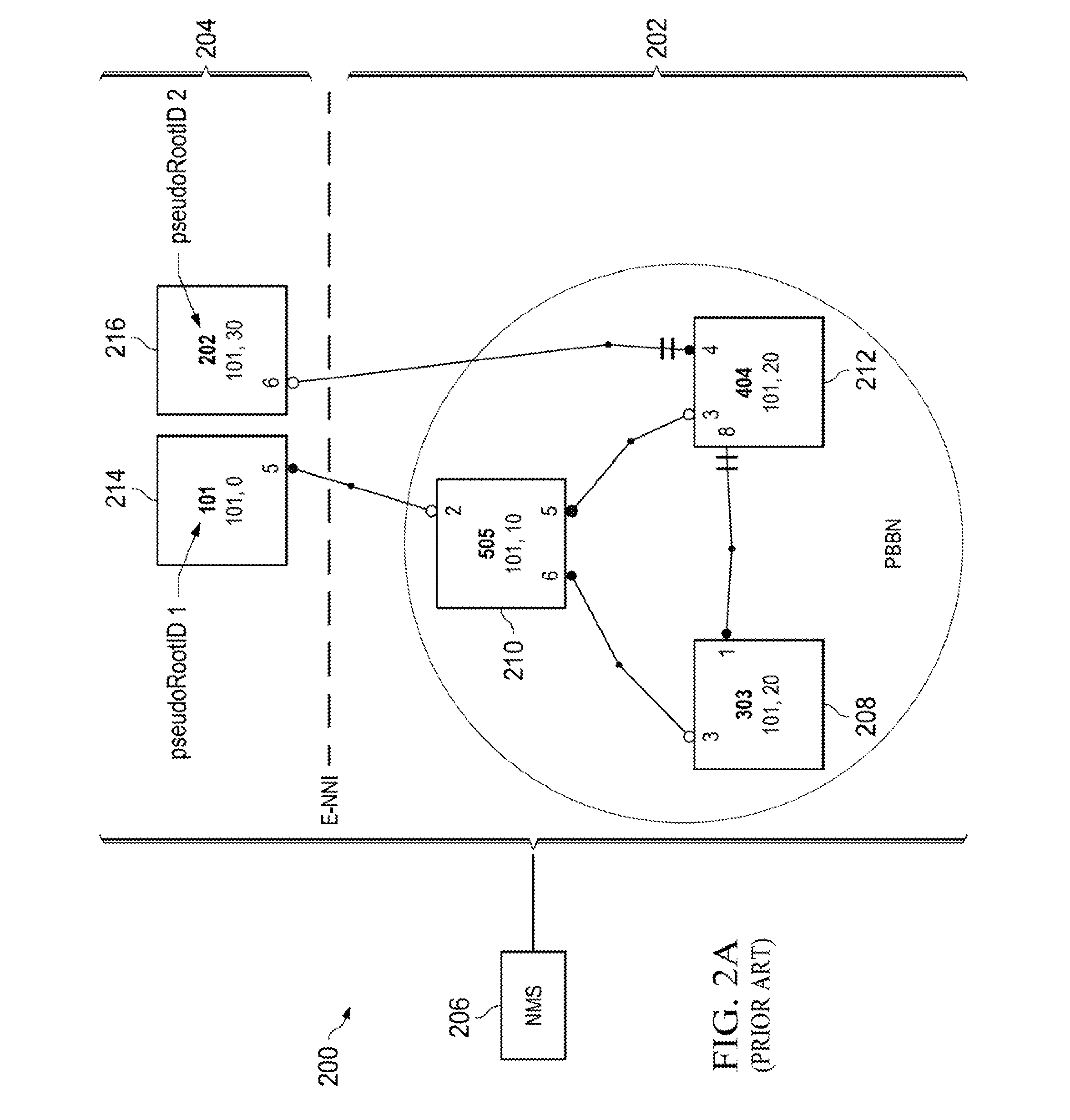 System, network management system, and method for avoiding a count-to-infinity problem