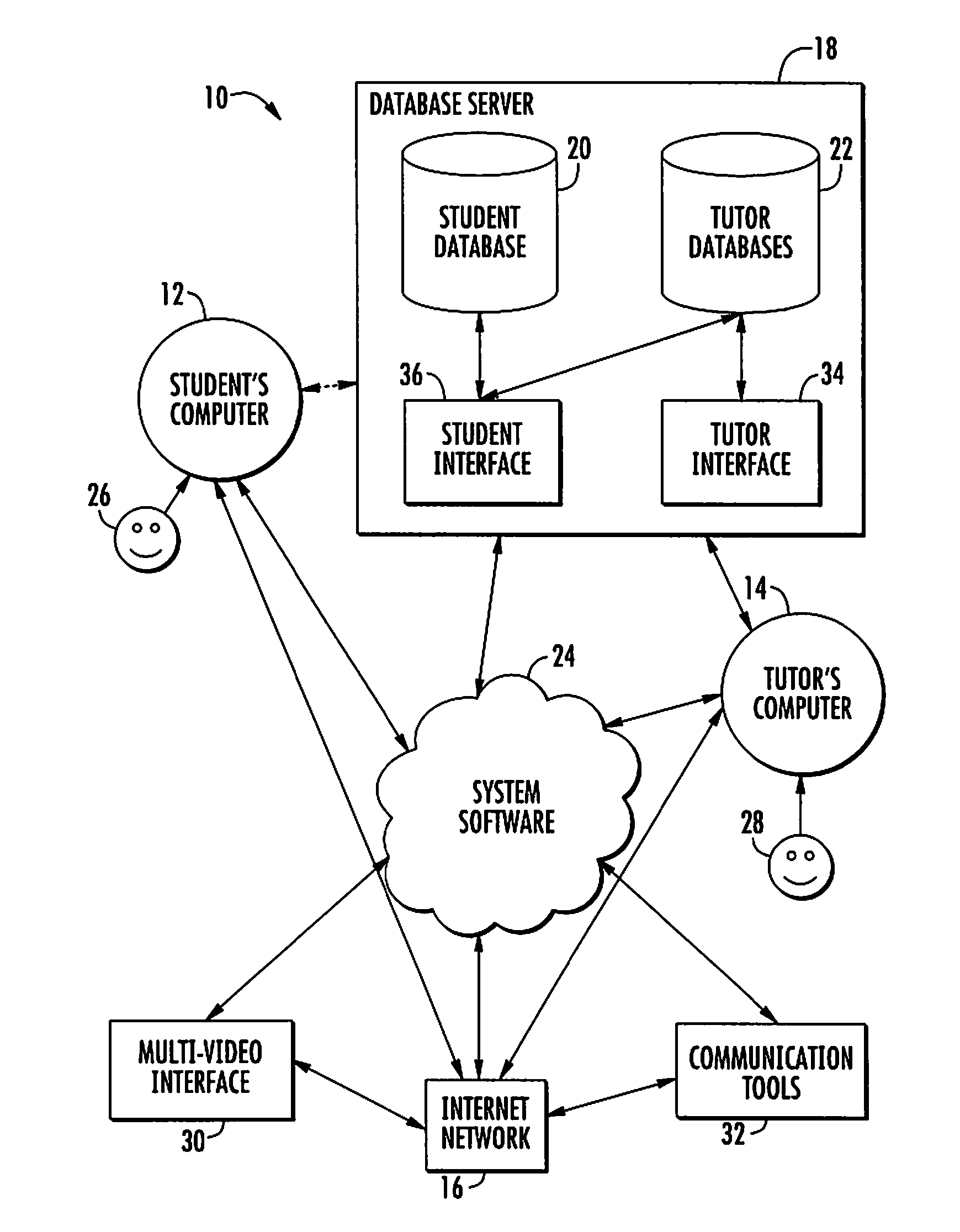 System and method for network-based tutoring