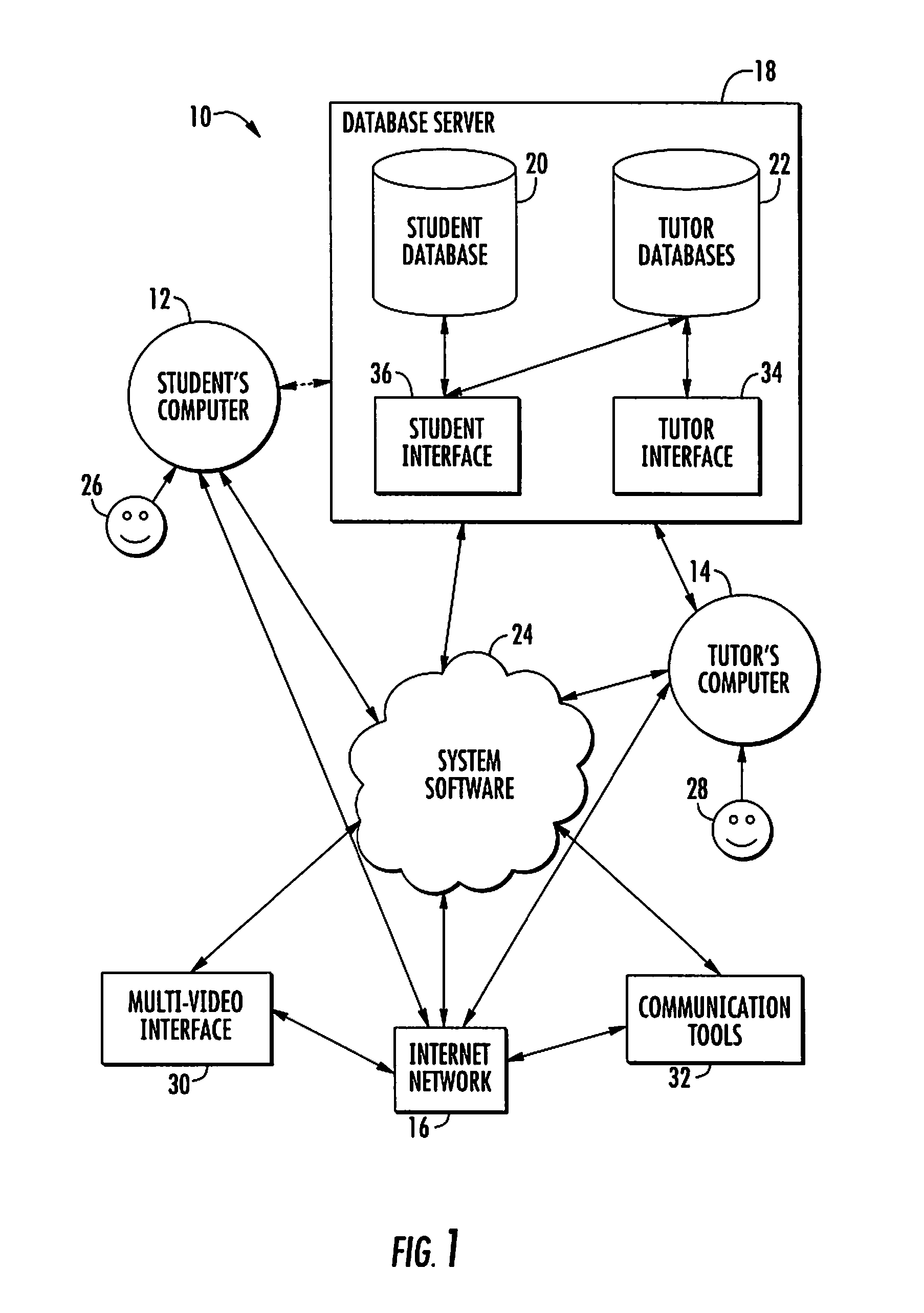 System and method for network-based tutoring