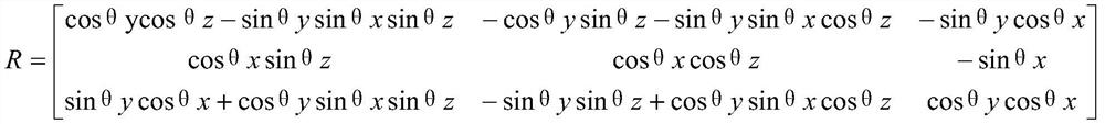 A method for correcting installation errors of solar thermal power generation heliostats