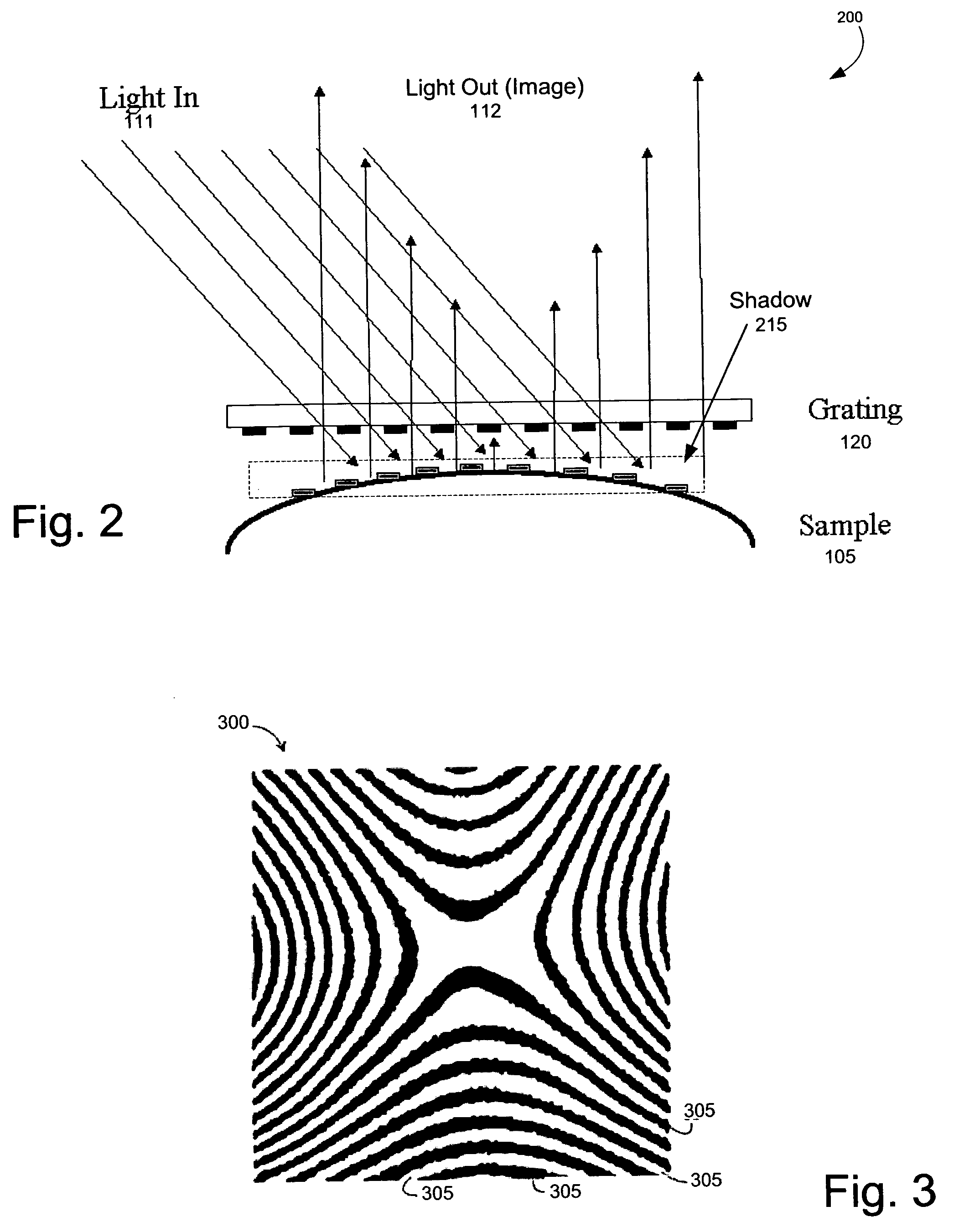 Systems and methods for measuring sample surface flatness of continuously moving samples