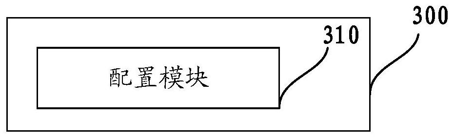 Method for configuring an energy-saving area, base station, terminal, and core network