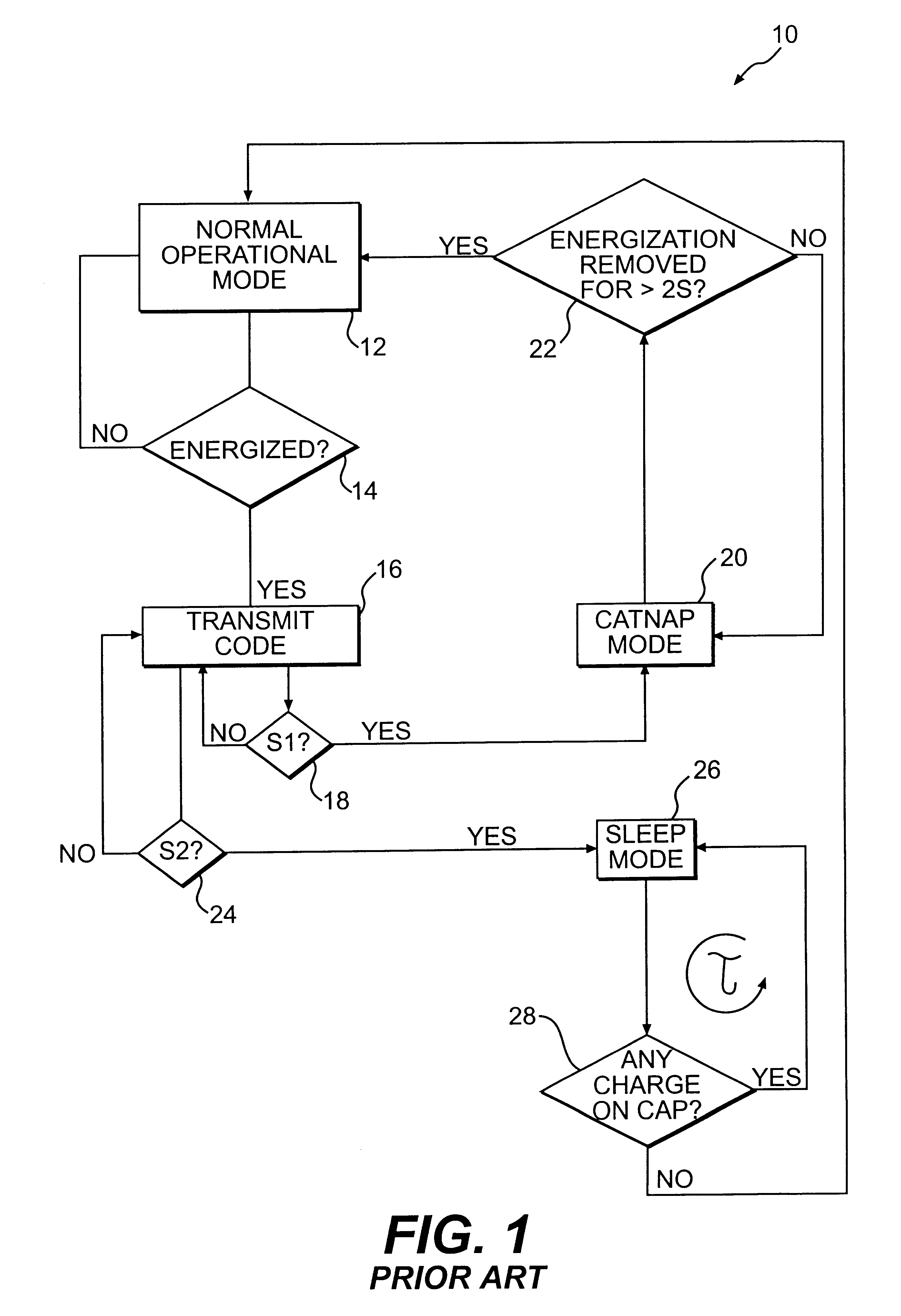 Delayed reset mode model for electronic identification systems