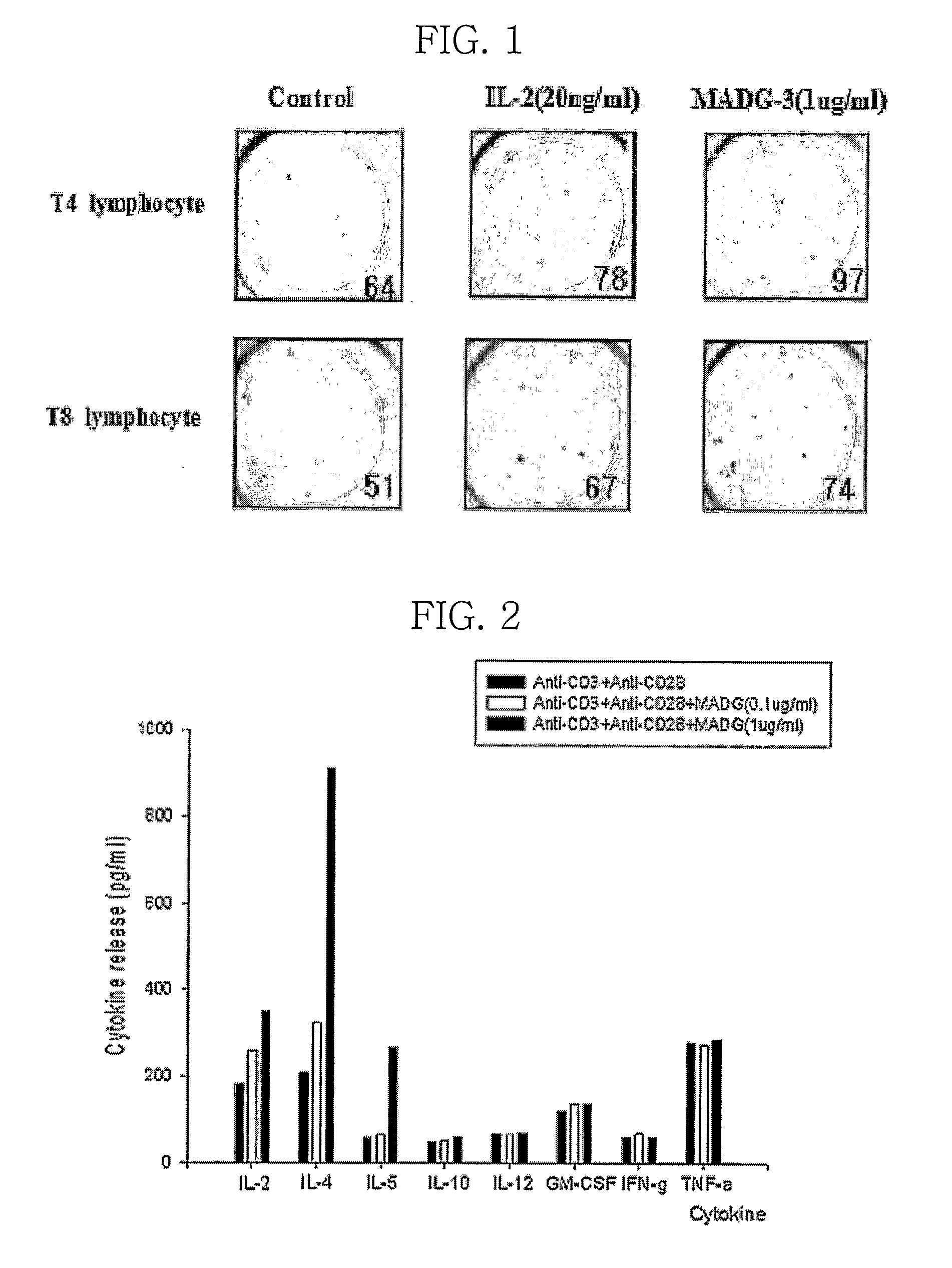 Immunomodulating Agent, Anti-Cancer Agent and Health Food Containing Monoacetyldiacylglycerol Derivatives