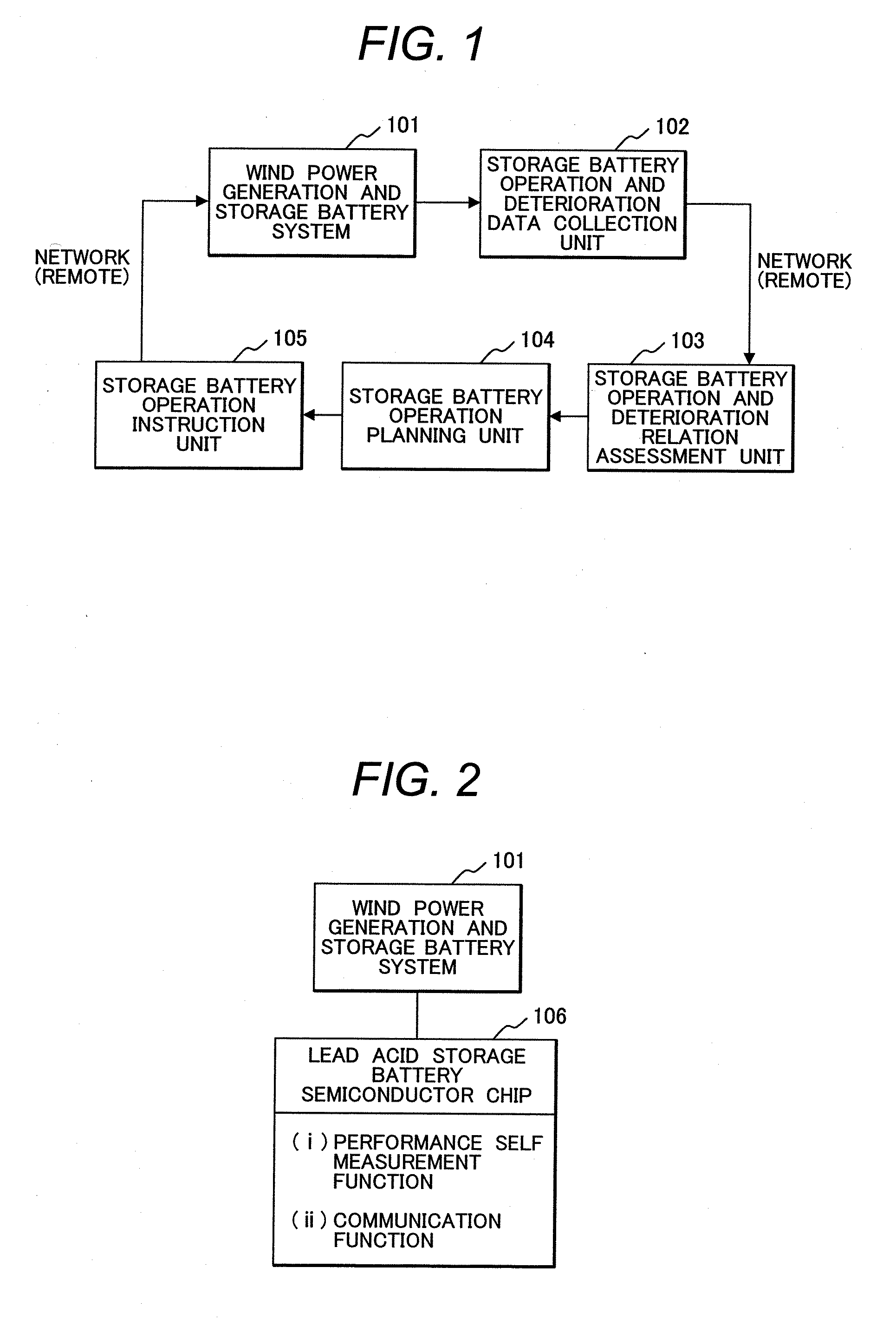 System for control of wind power generation storage battery and method of control thereof