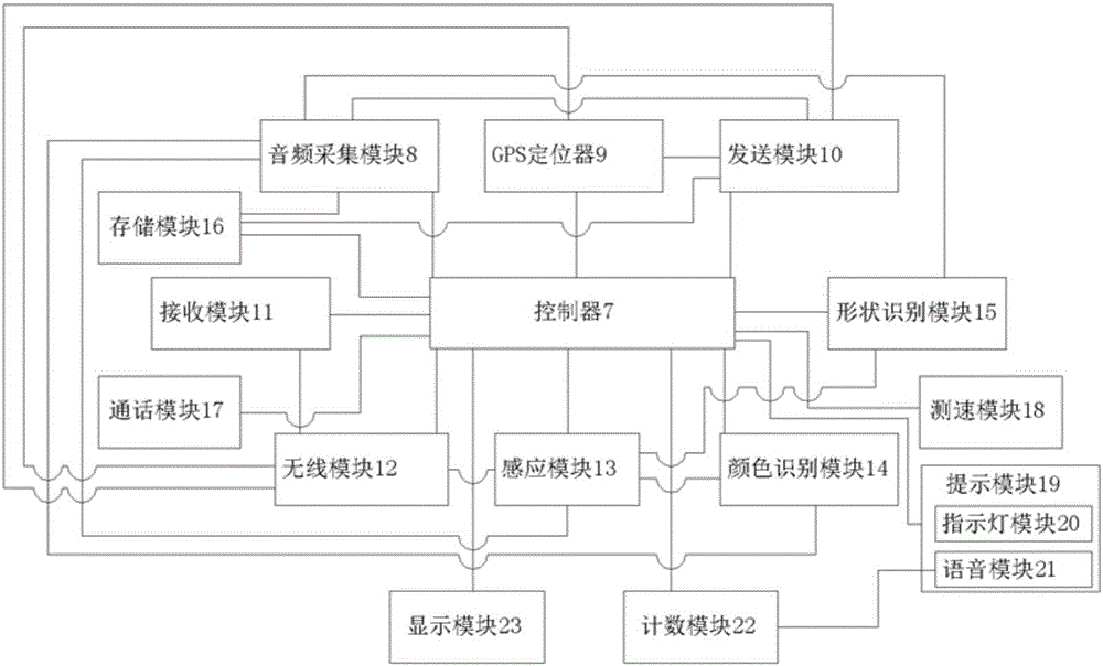 Intelligent traffic taxi monitoring system and mobile terminal monitoring watch