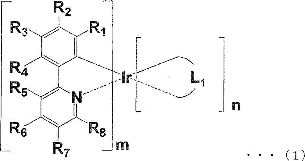 Iridium complex, organic electroluminescent element and use thereof