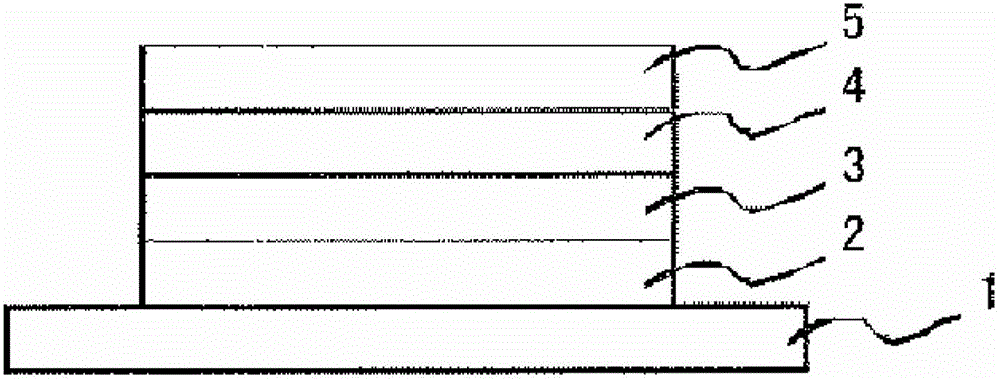 Iridium complex, organic electroluminescent element and use thereof