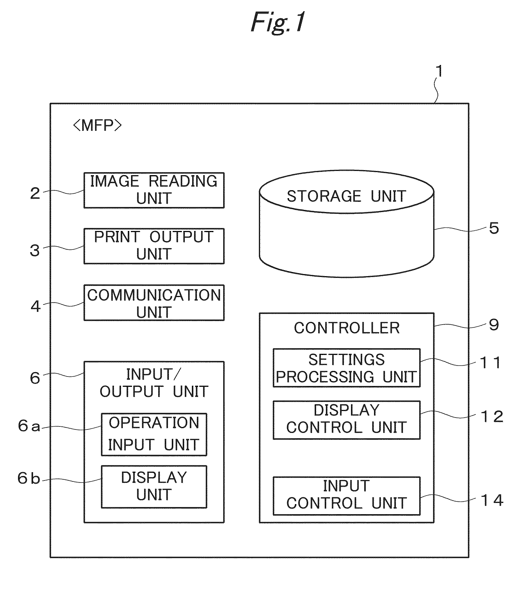 Image forming apparatus, method for controlling image forming apparatus, and computer-readable recording medium