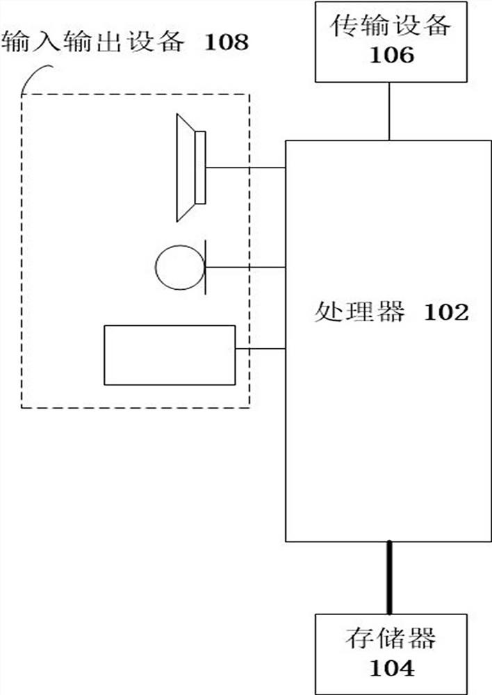 Target area detection method and device, storage medium and electronic device