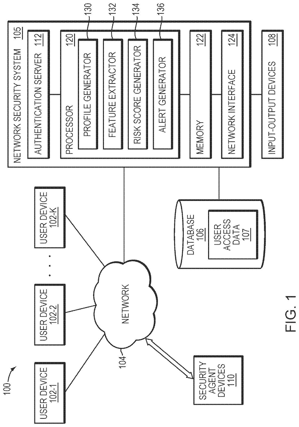 Method, apparatus and non-transitory processor-readable storage medium for providing security in a computer network