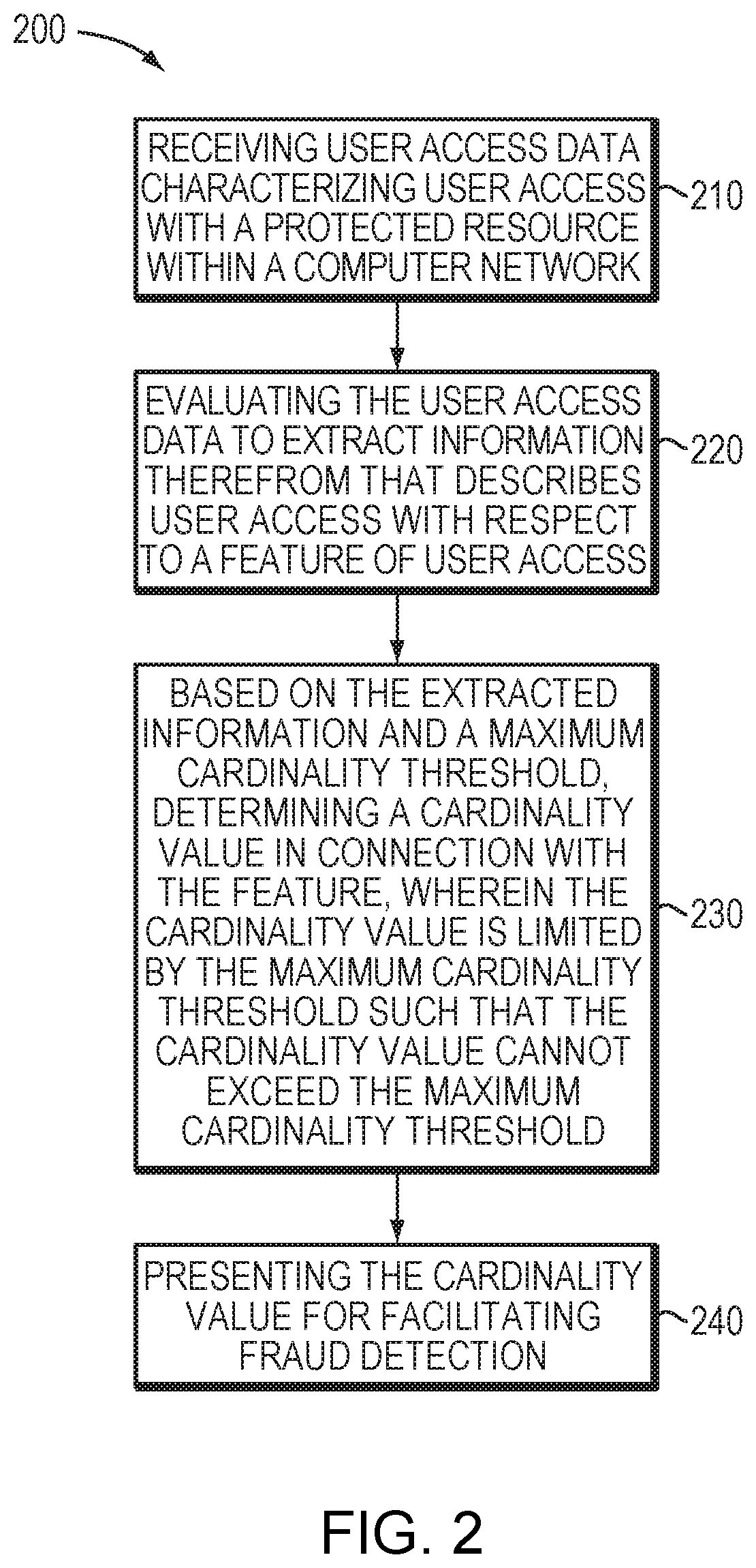 Method, apparatus and non-transitory processor-readable storage medium for providing security in a computer network