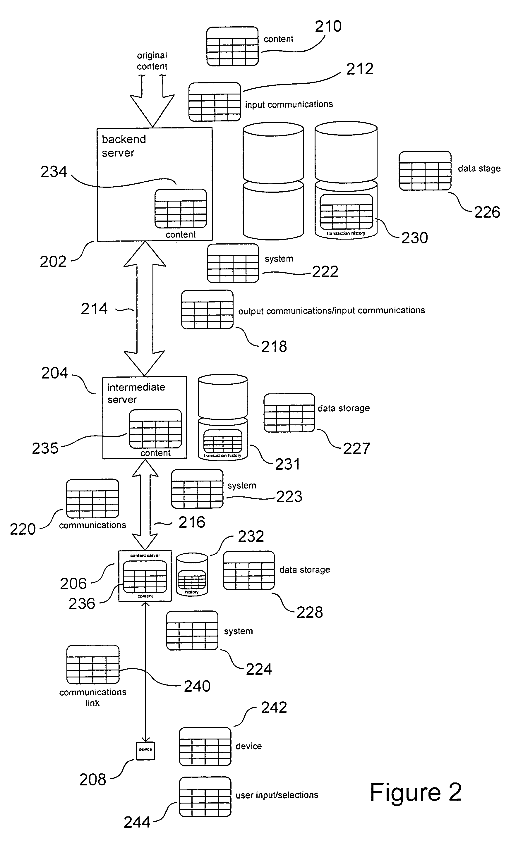 Method and system for efficient and dynamically adaptable digitally-encoded-information distribution