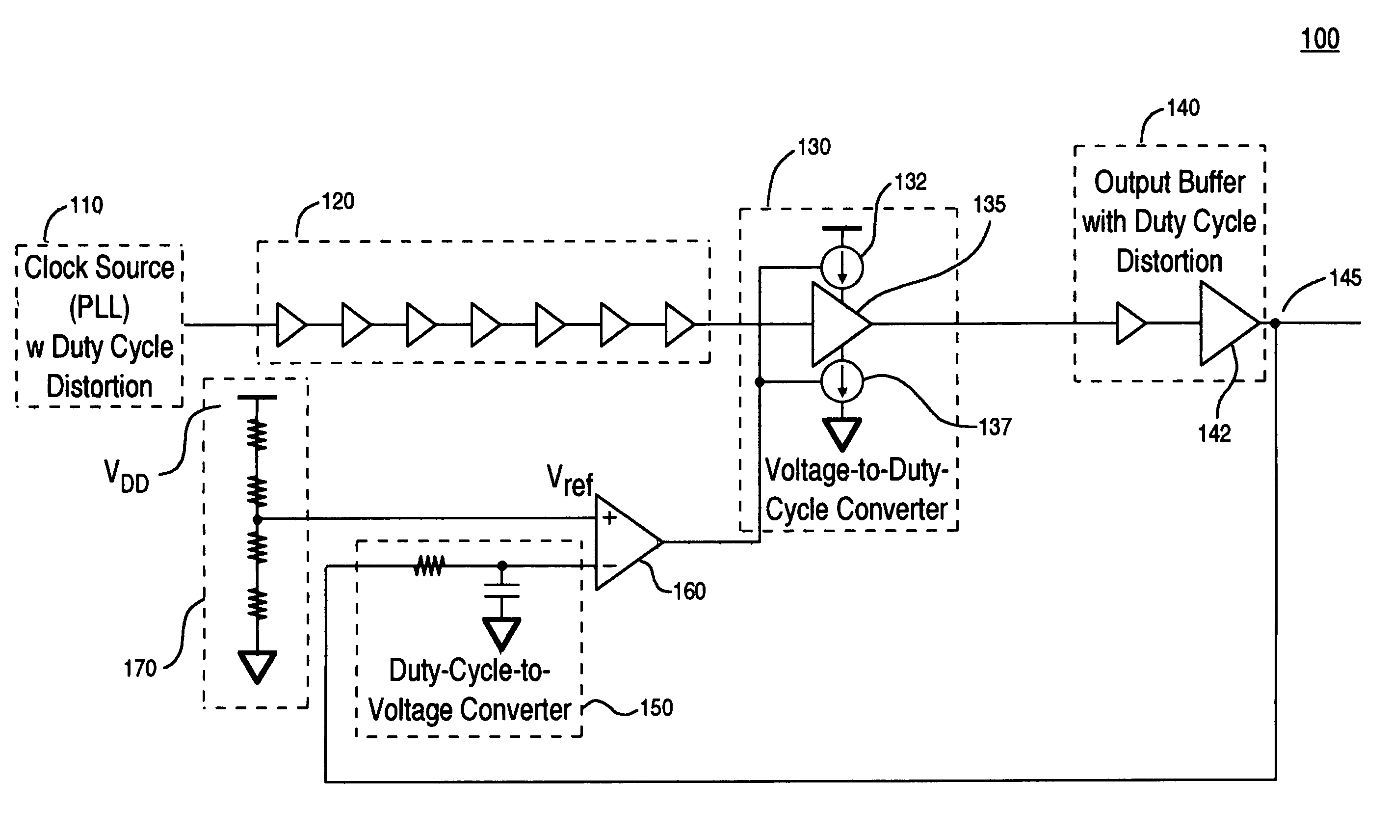 Circuit for controlling duty cycle distortion