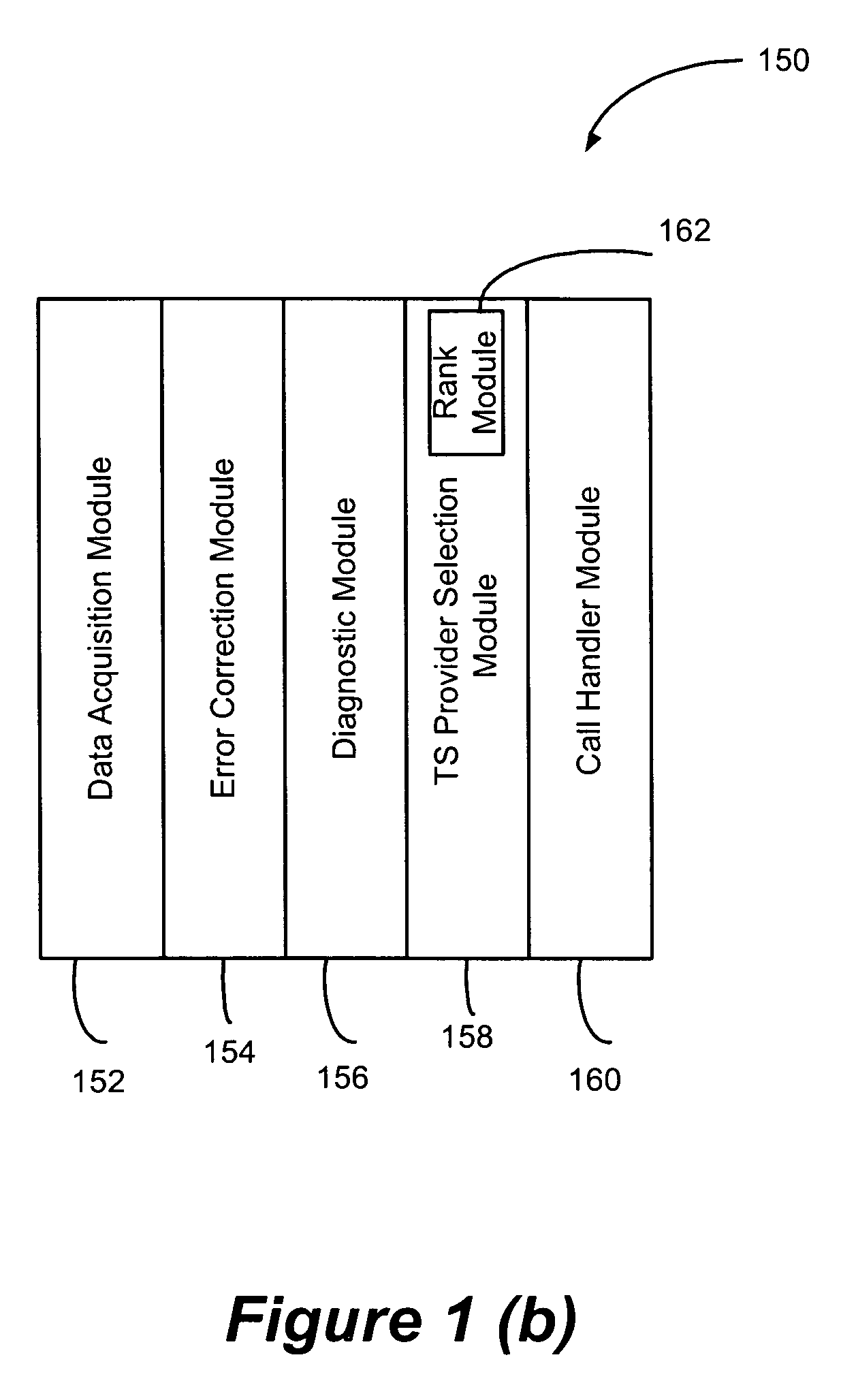Method and system for the service and support of computing systems