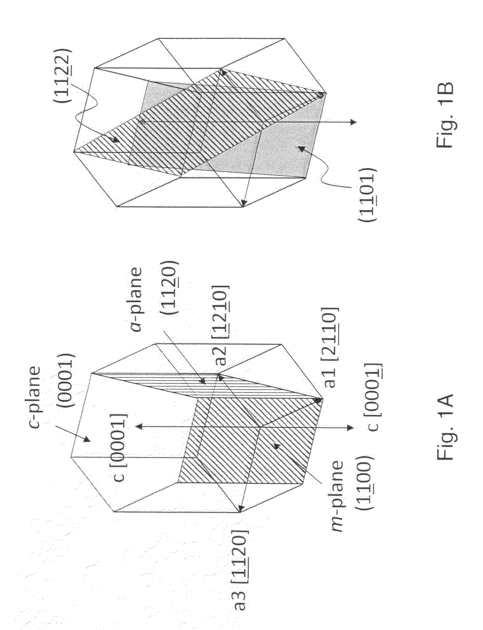 Non-polar and semi-polar GaN substrates, devices, and methods for making them