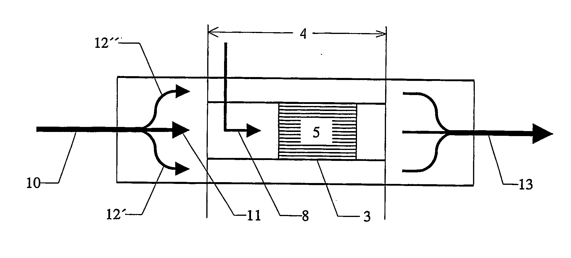 Process and apparatus for catalytic conversion of hydrocarbons for generating a gas rich in hydrogen