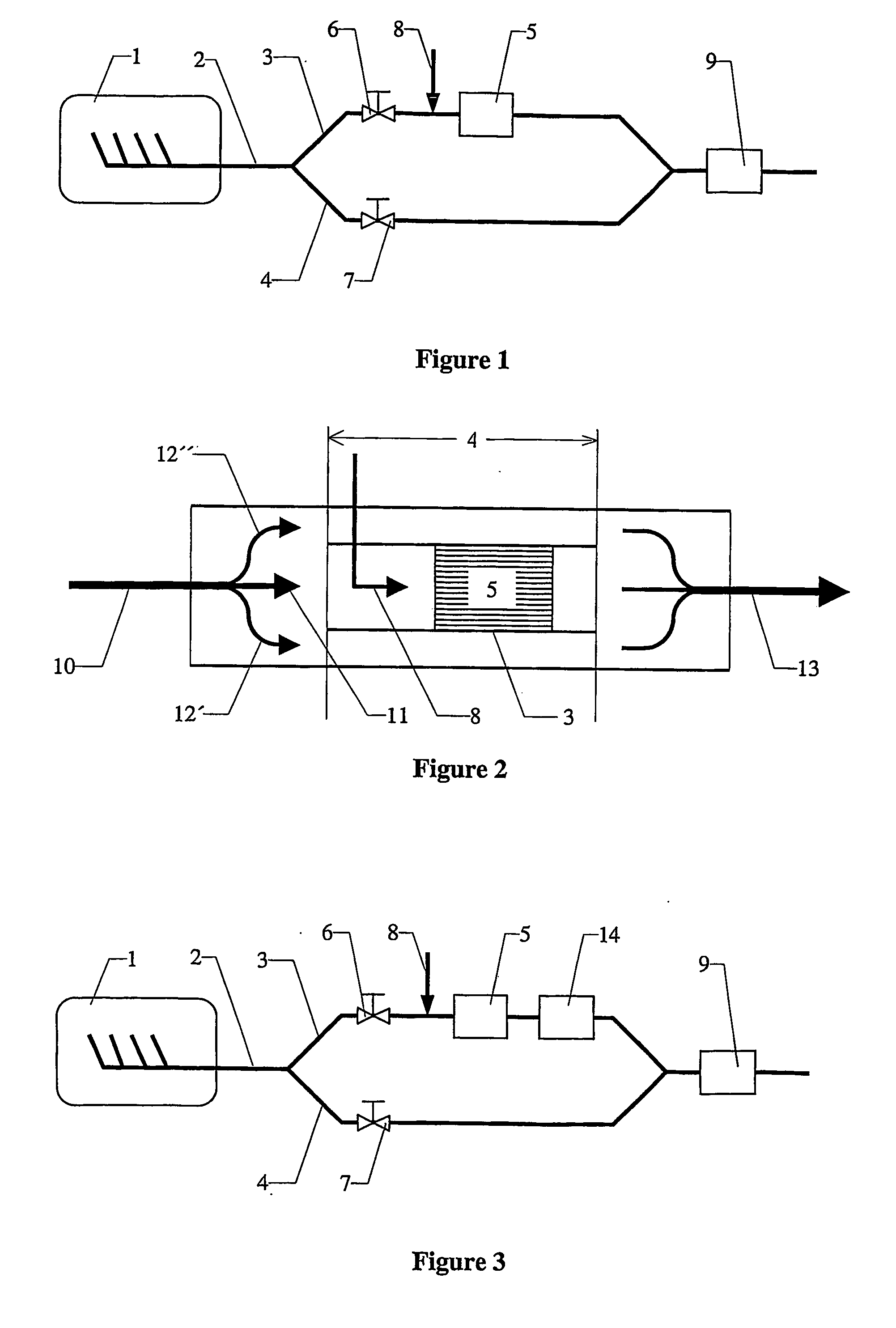 Process and apparatus for catalytic conversion of hydrocarbons for generating a gas rich in hydrogen