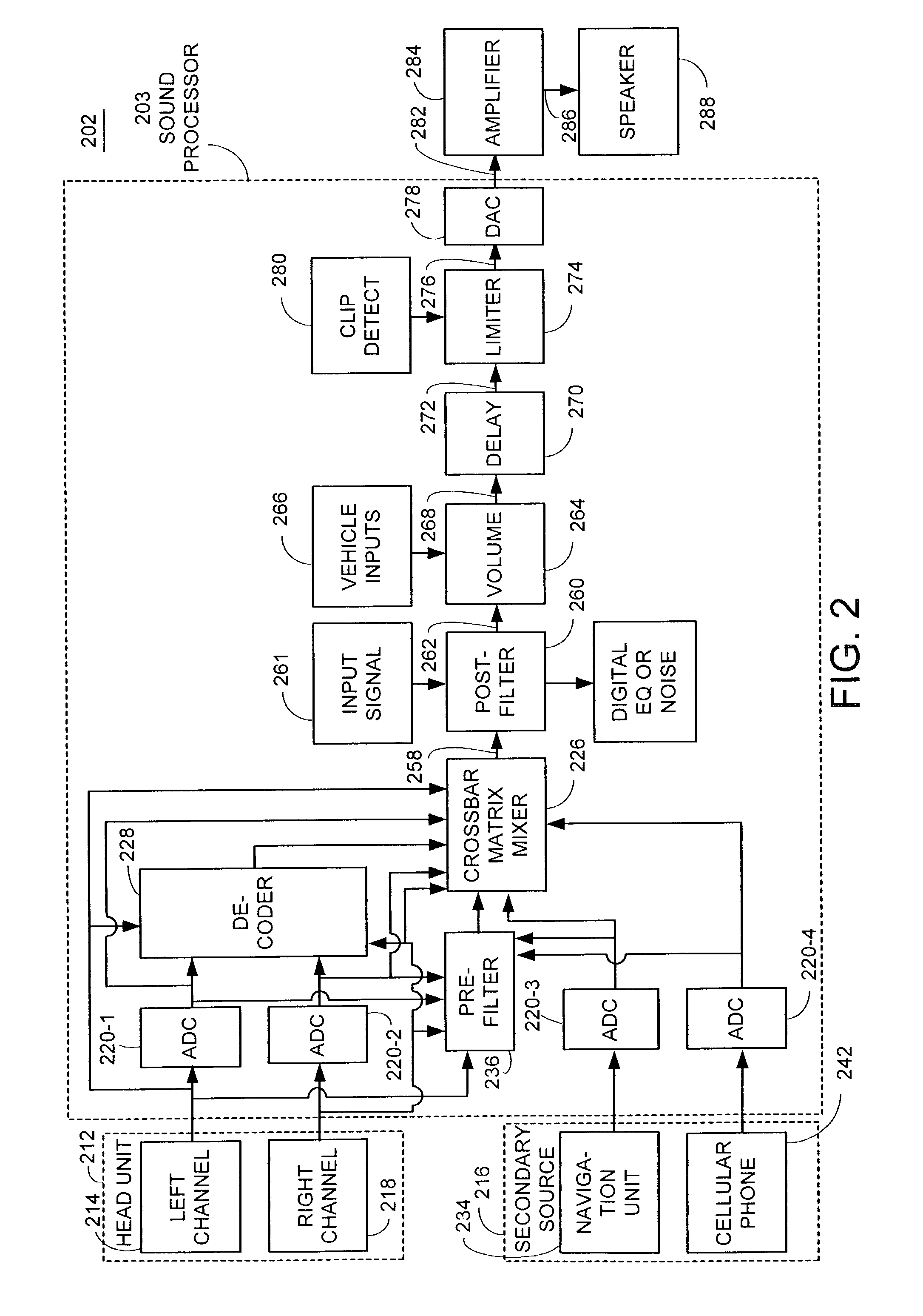 Sound processing system using spatial imaging techniques